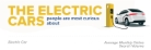 138 intro electric cars