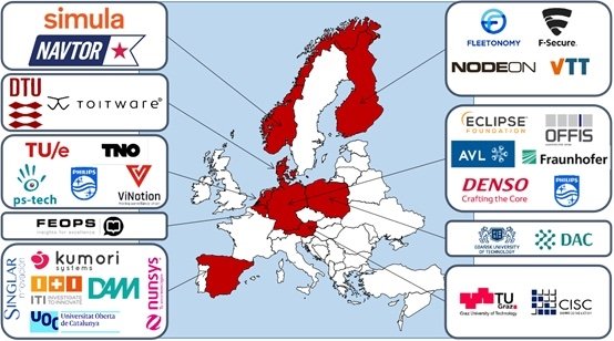 554 Picture TRANSACT Consortium