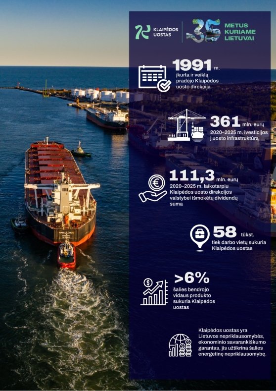 Klaipėdos uostas 558